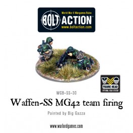 Waffen-SS MMG Team