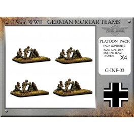 Section de mortiers allemands