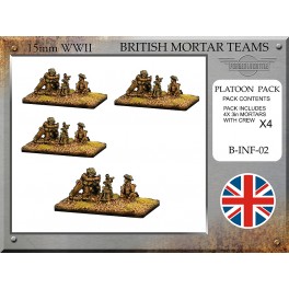 Section de mortiers de 3 inch britanique