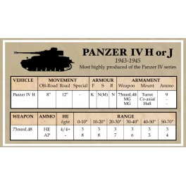 Battlegroup Late German datacards