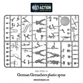 Grappe de grenadiers allemands