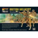 British Infantry 25